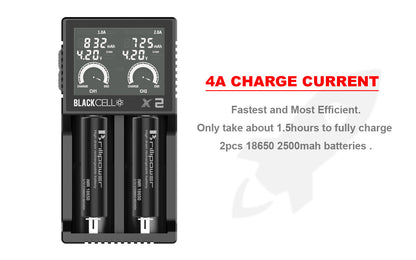 Blackcell  x4 and BU2 Chargers